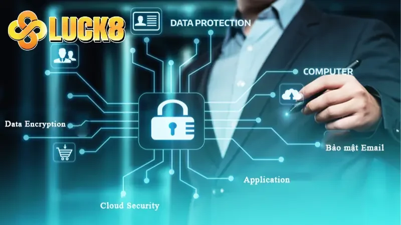 Ưu điểm của chính sách bảo mật